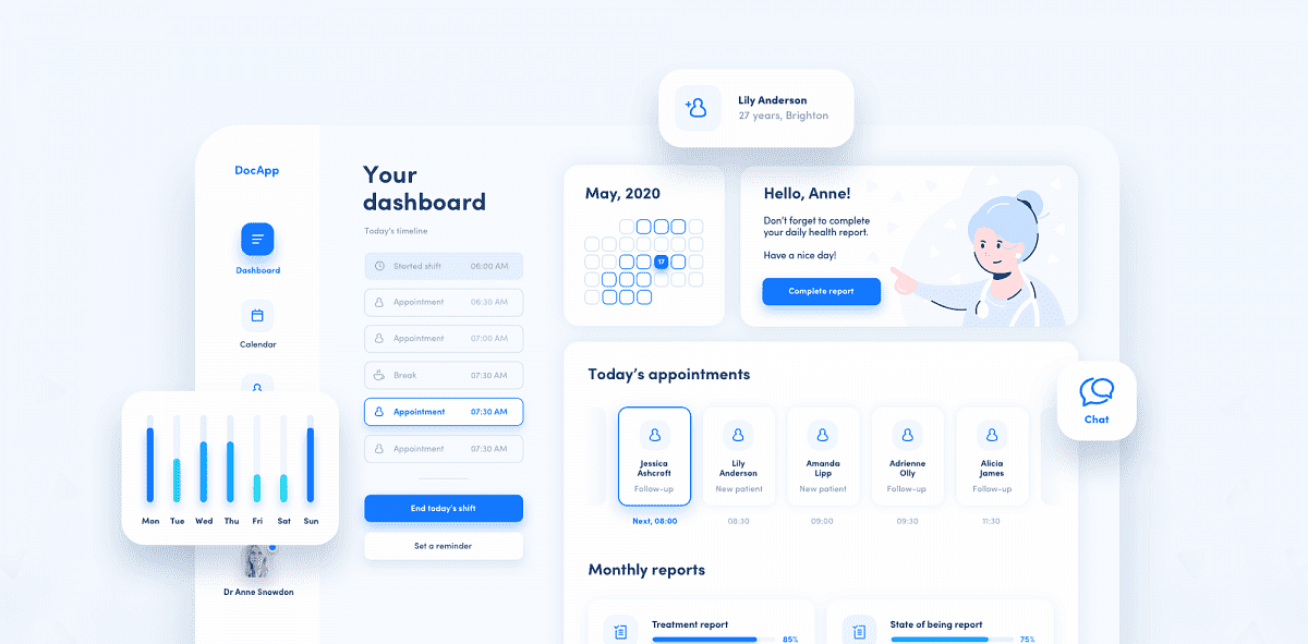 Client work preview