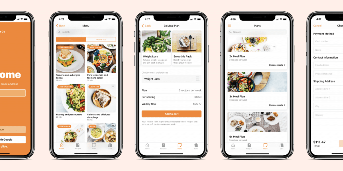 24 hours Startup: Build a Meal Kit Delivery Startup & Mobile App.
